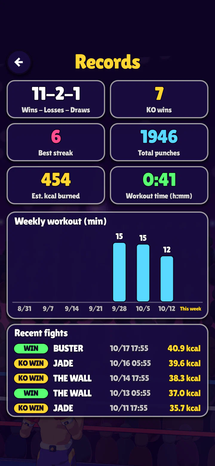 The records screen: wins and losses, estimated calories and weekly workouts