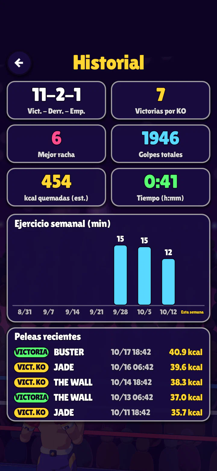 La pantalla de historial: victorias y derrotas, kcal estimadas y ejercicio semanal